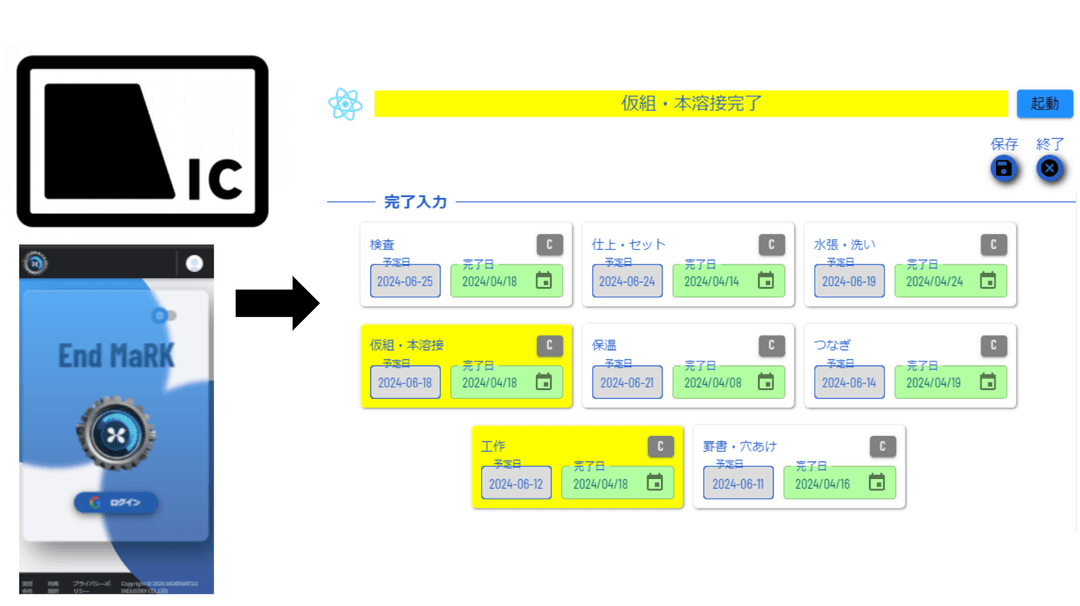 Slide 1