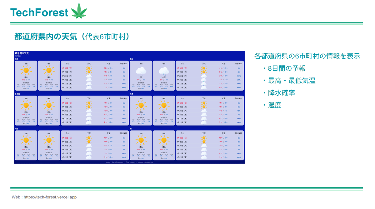 画像 6
