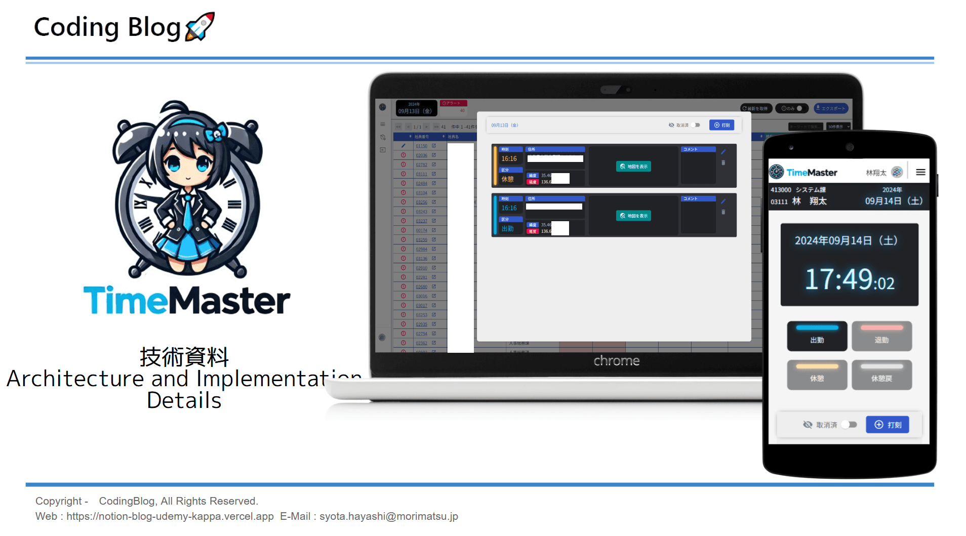アクティブ画像