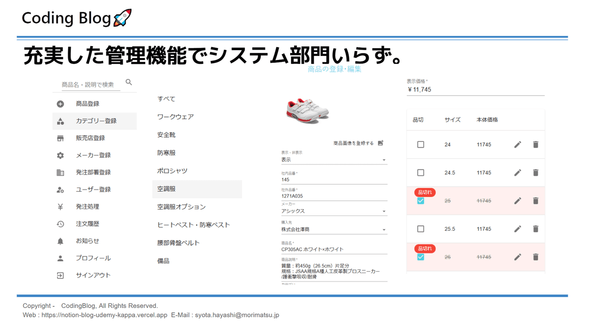 画像 3