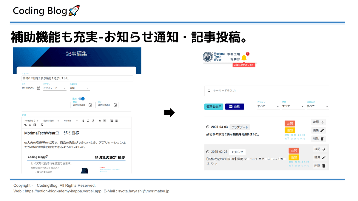 画像 6
