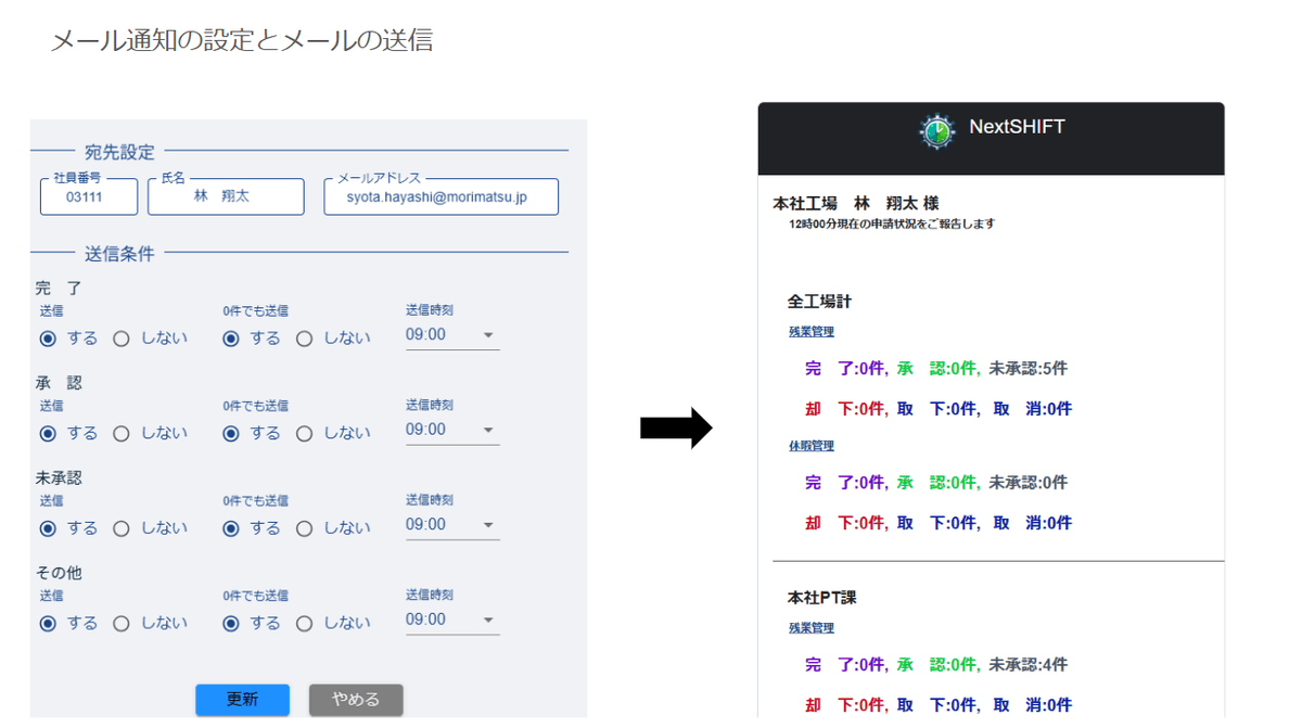 画像 7
