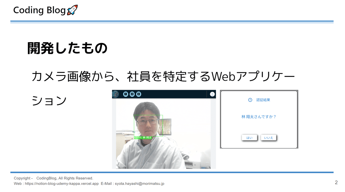 画像 2