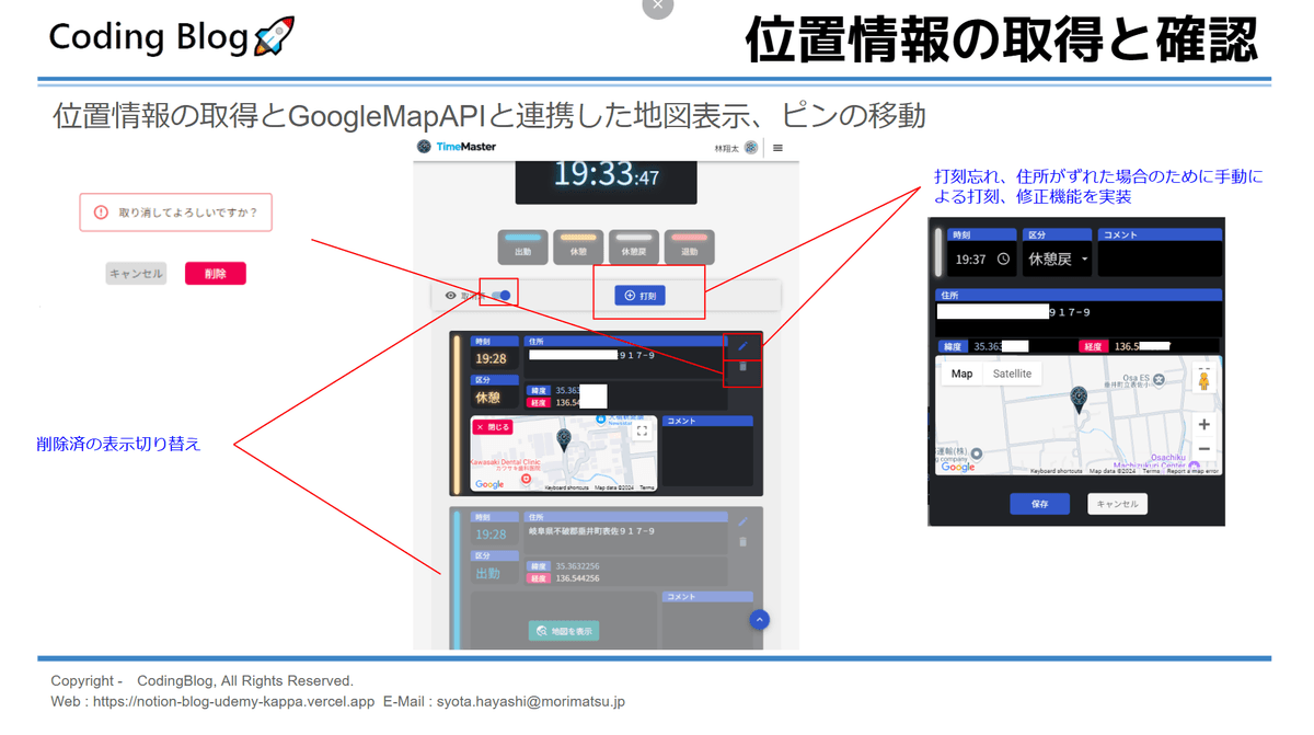 画像 7