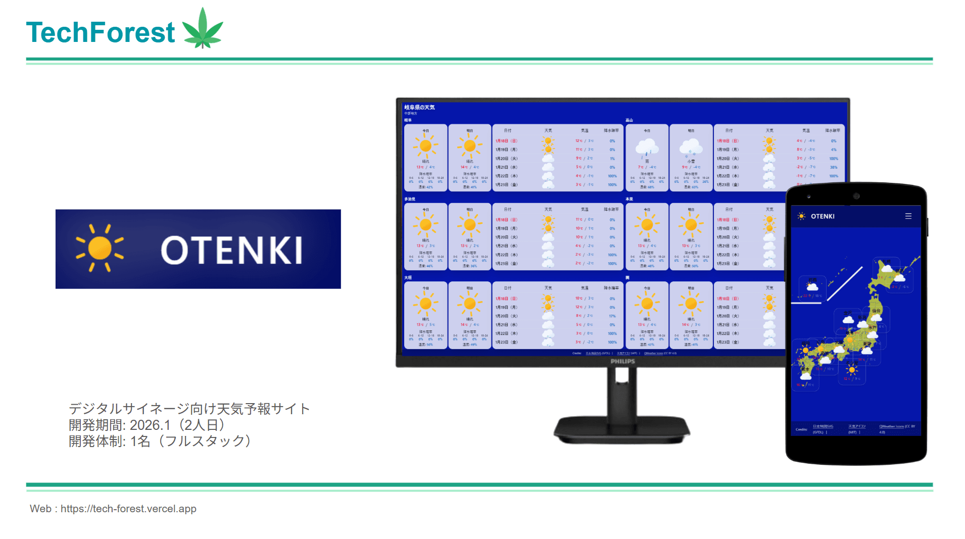 アクティブ画像