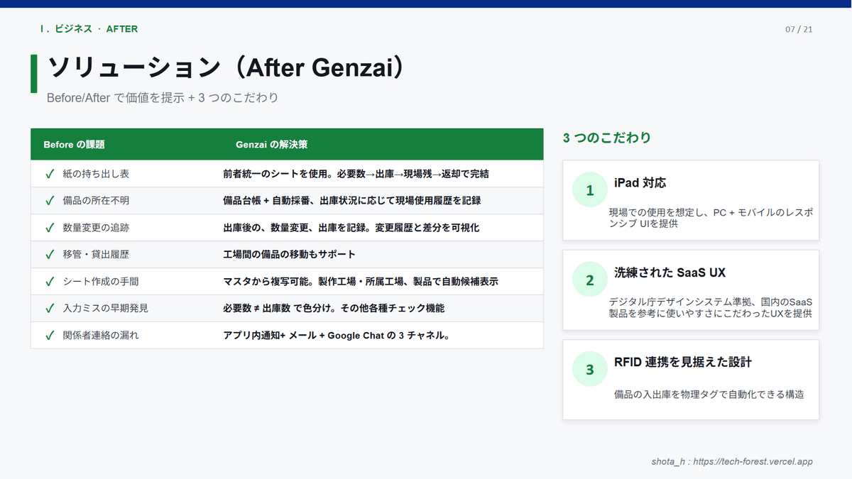 画像 8