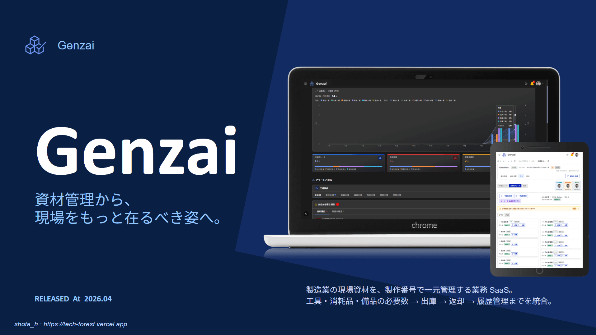 アクティブ画像