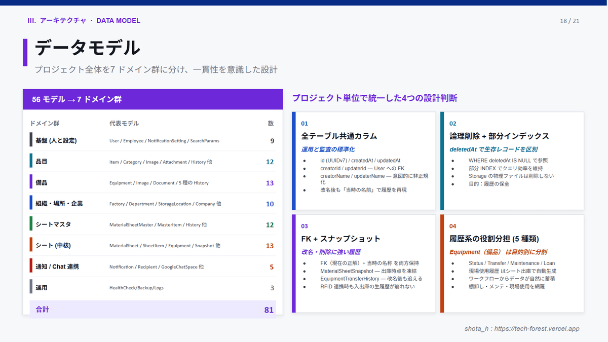 画像 20