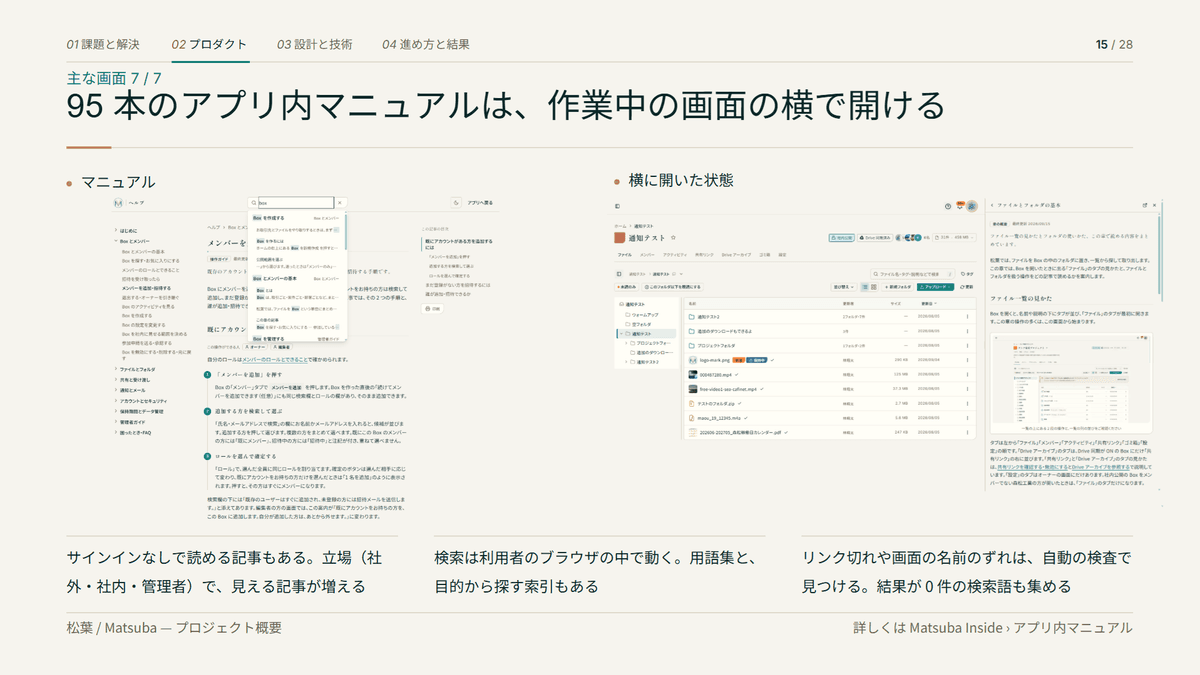 画像 15