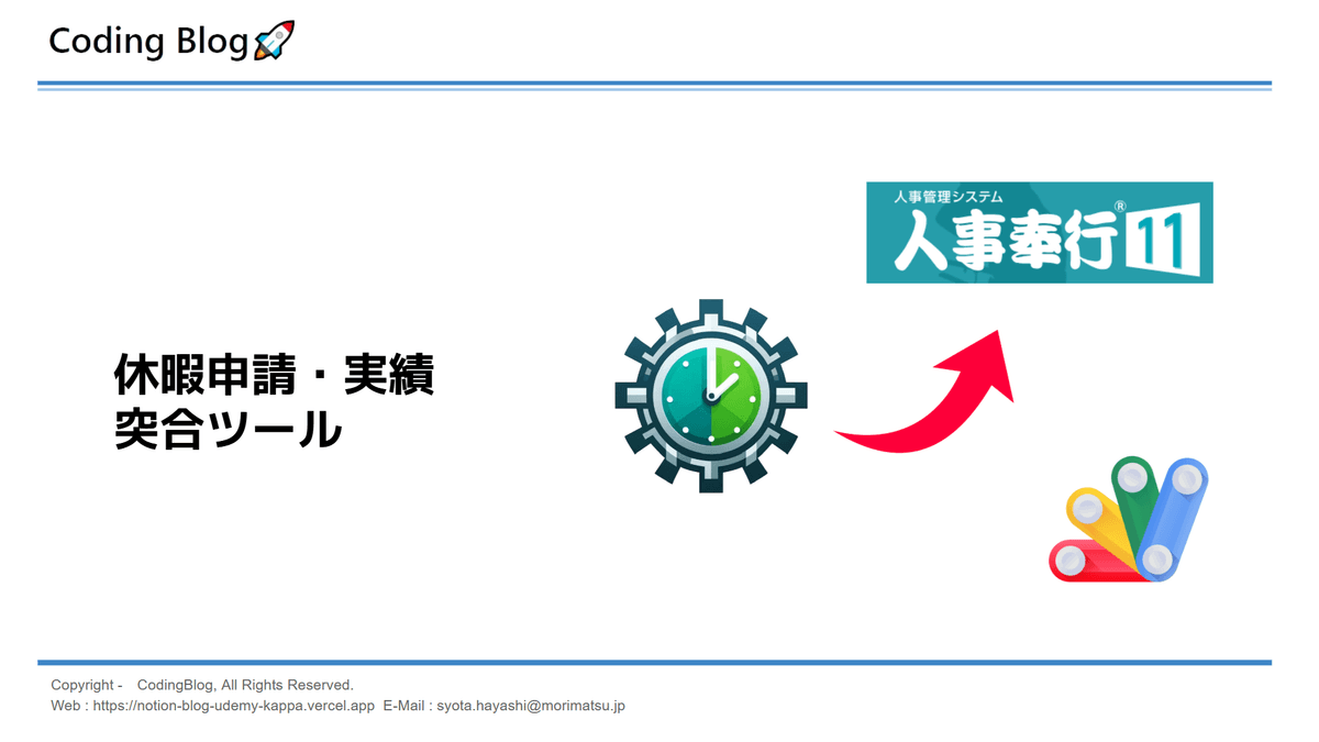 画像 5