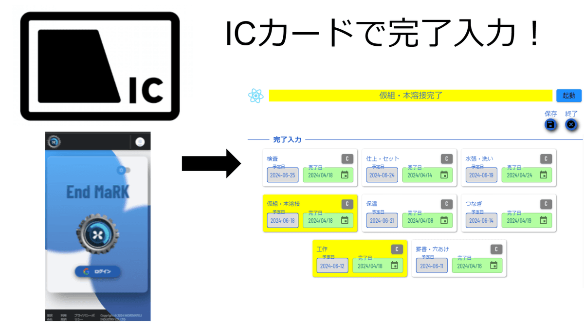 画像 2