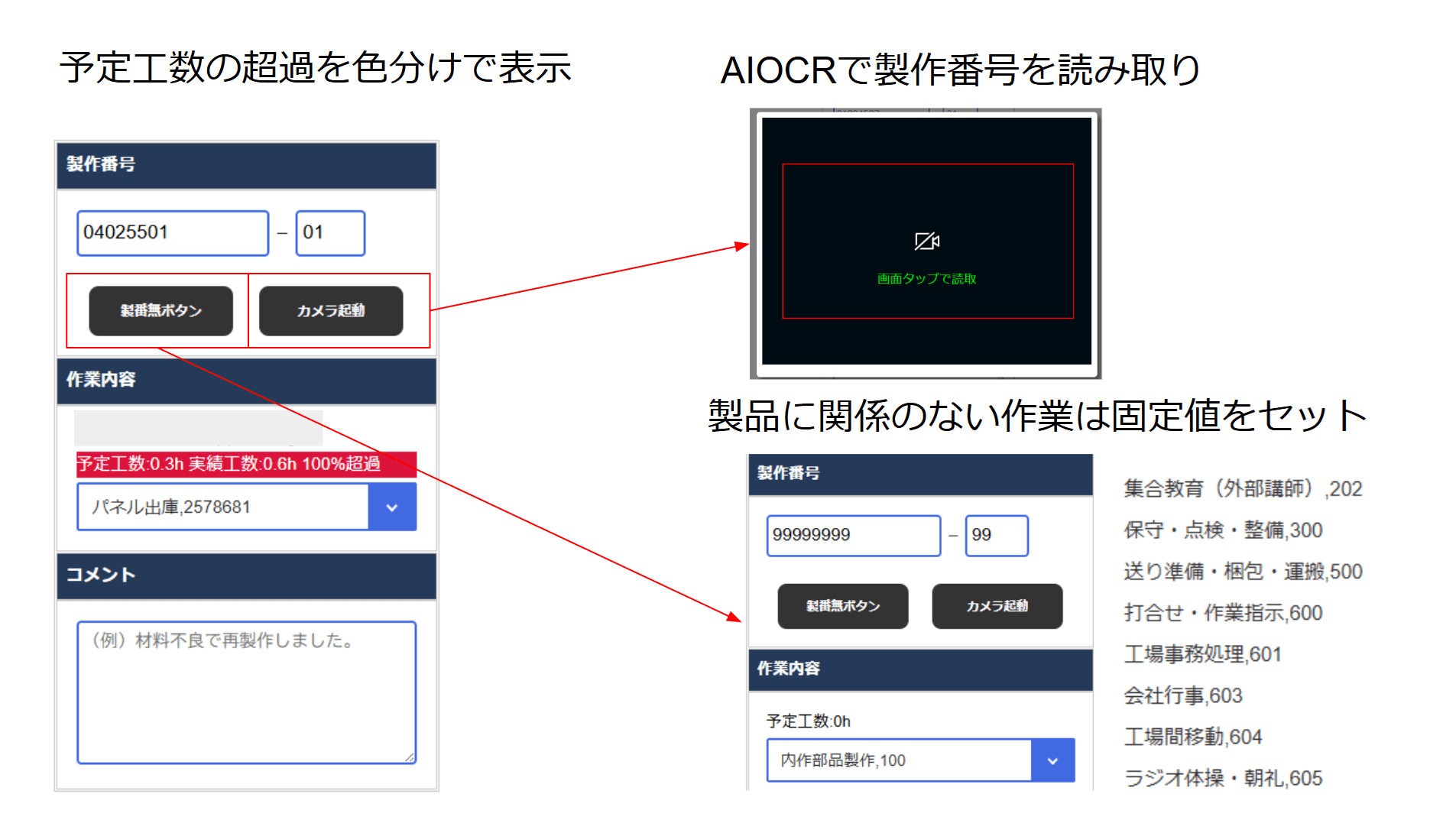 アクティブ画像
