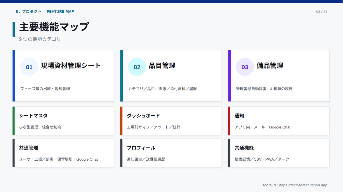 画像 9