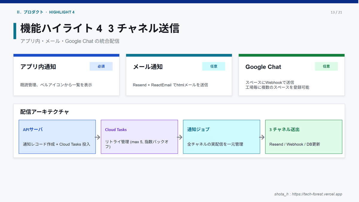 画像 15