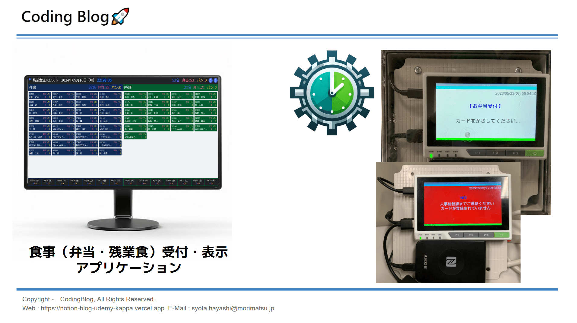 アクティブ画像