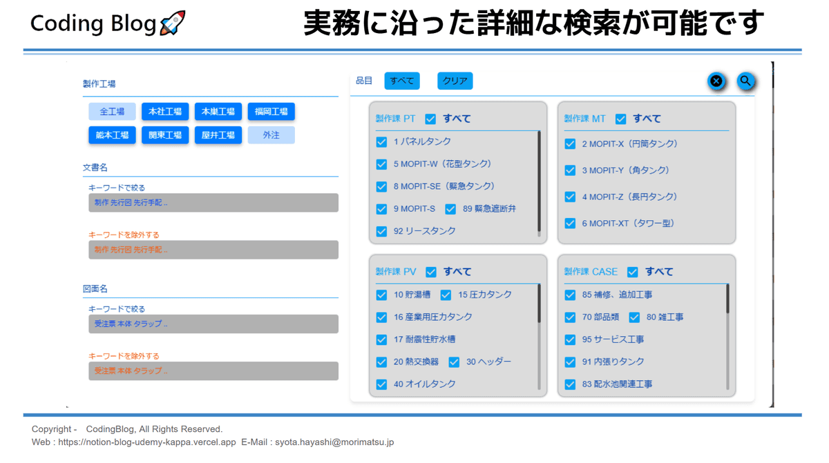 画像 3