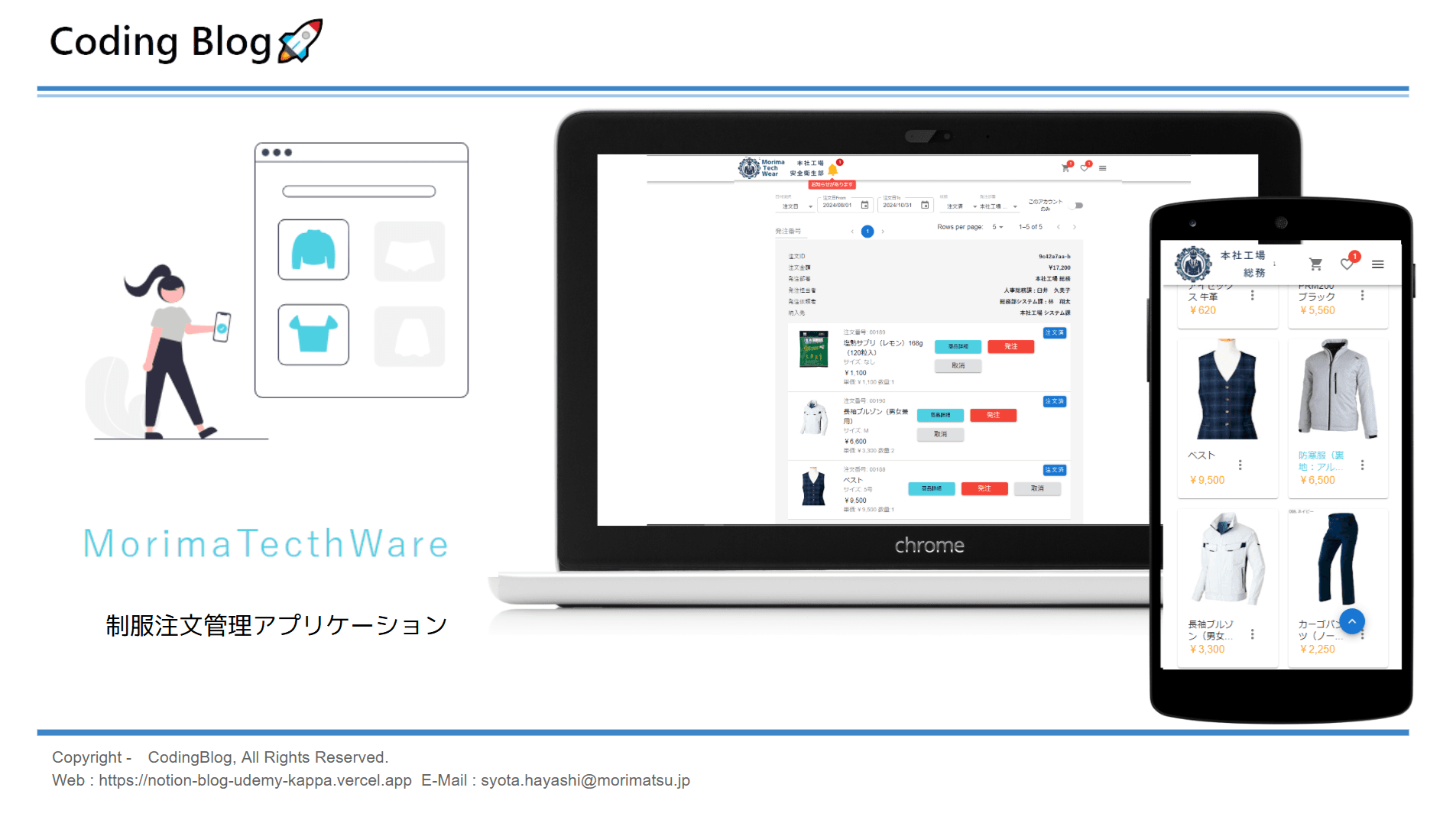 アクティブ画像