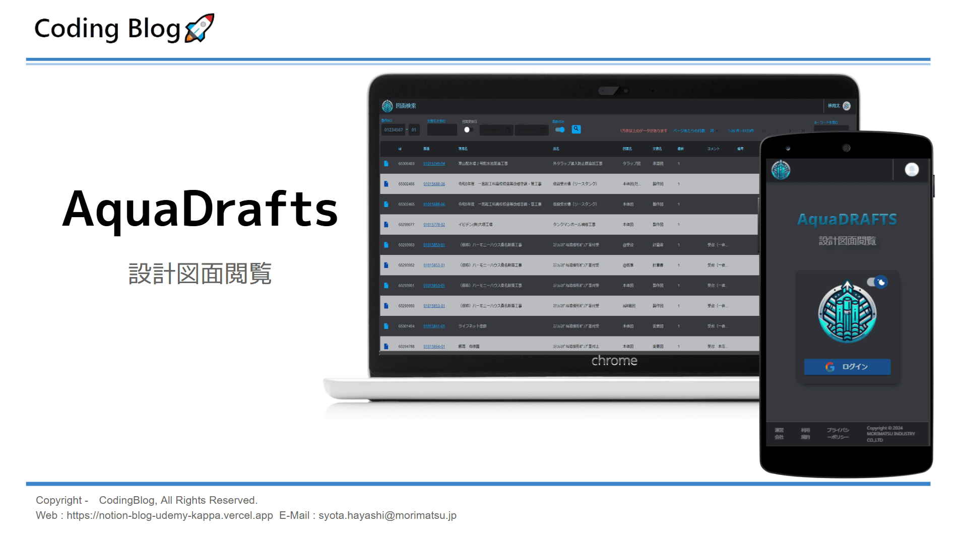 アクティブ画像