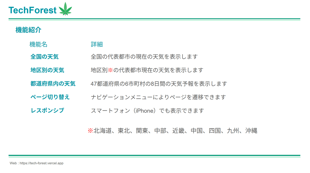 画像 2