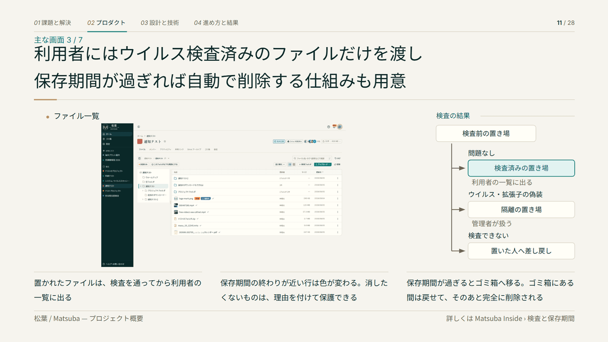 画像 11