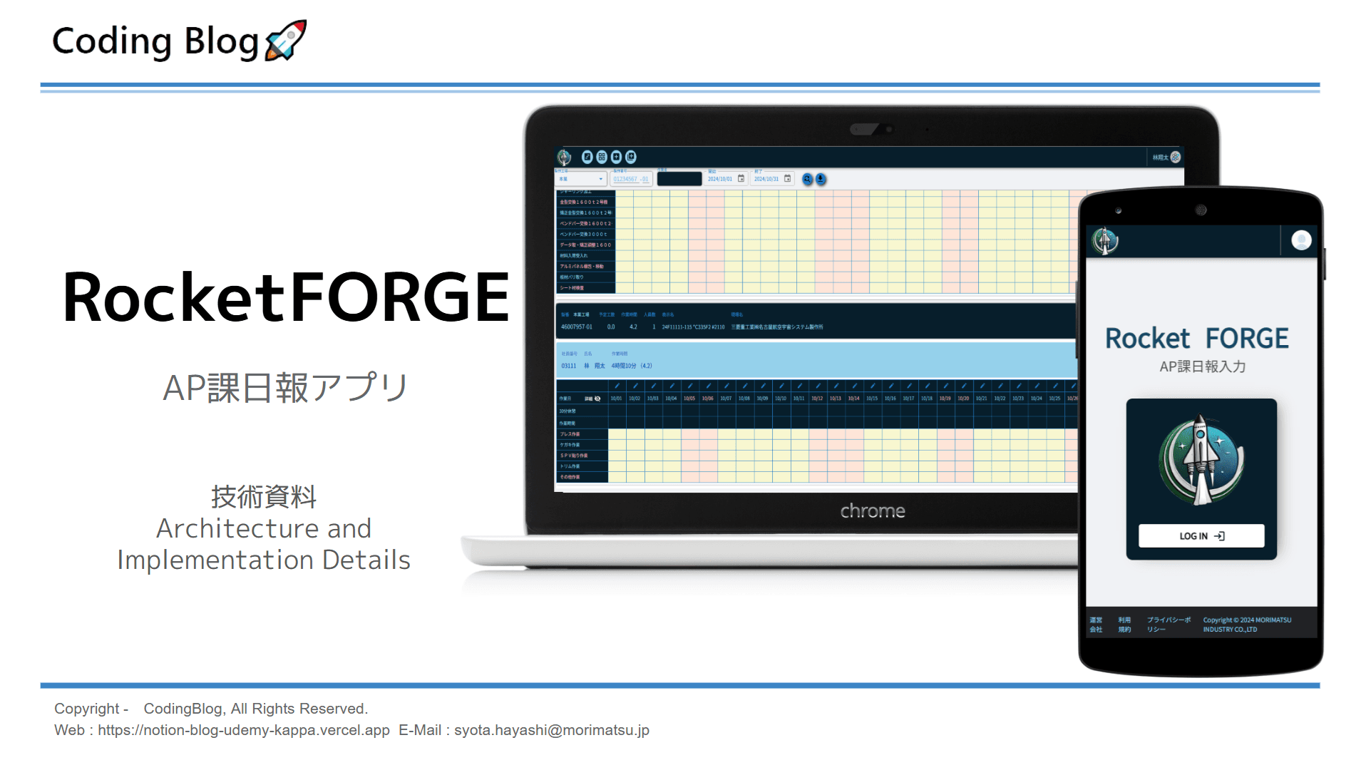 アクティブ画像