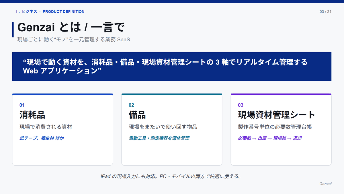 画像 6
